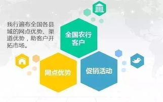 農(nóng)銀e管家 企業(yè)管理好幫手，為您創(chuàng)造更大價值